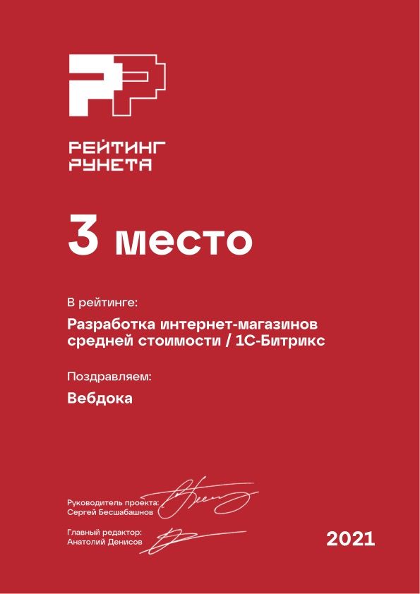Рейтинг Рунета 2021