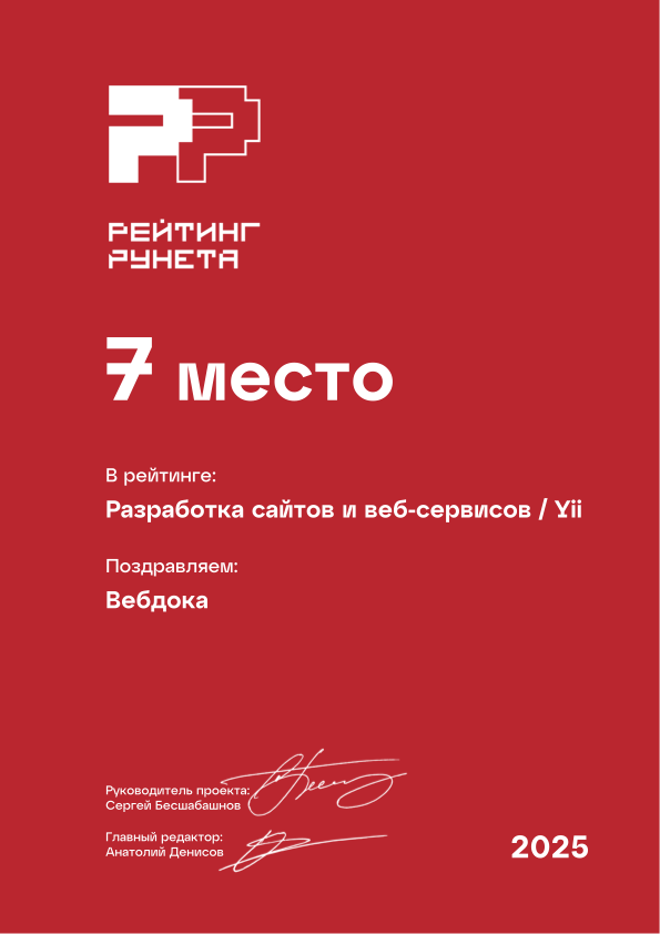 Разработка сайтов и веб-сервисов - Yii - 7 место