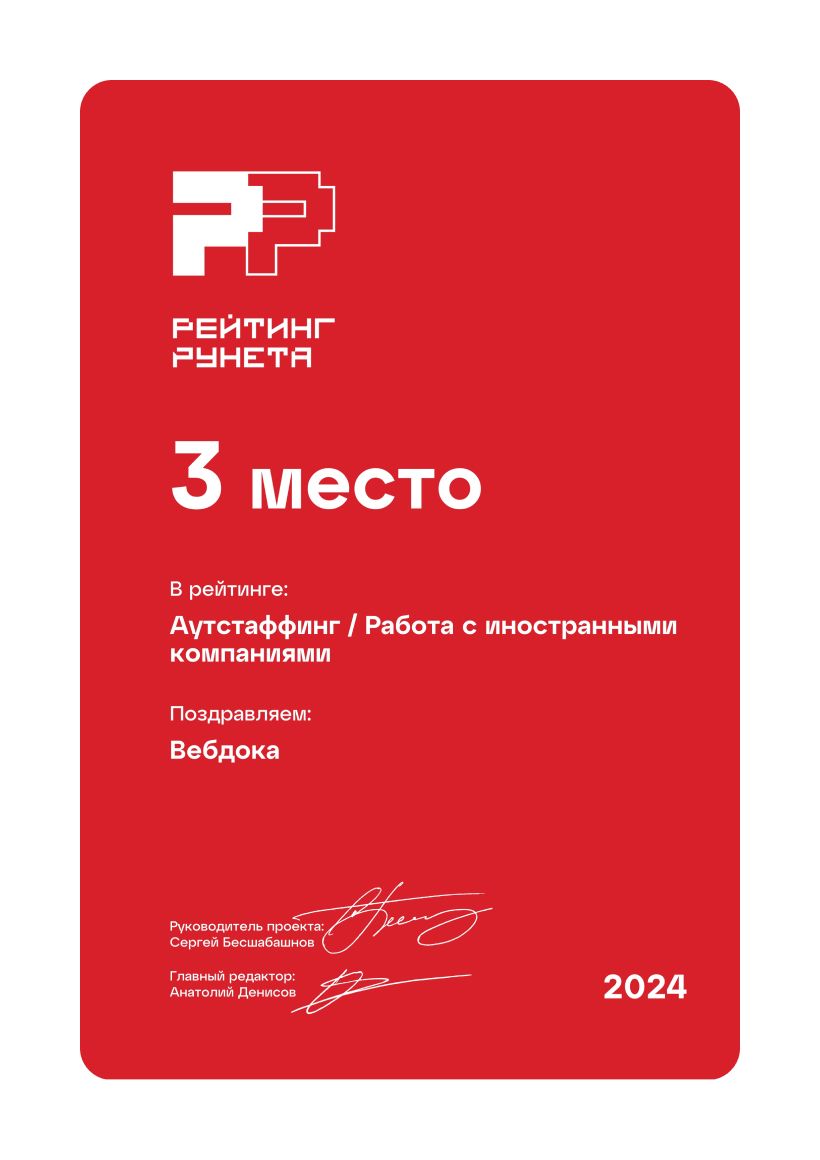 Рейтинг Рунета 2024