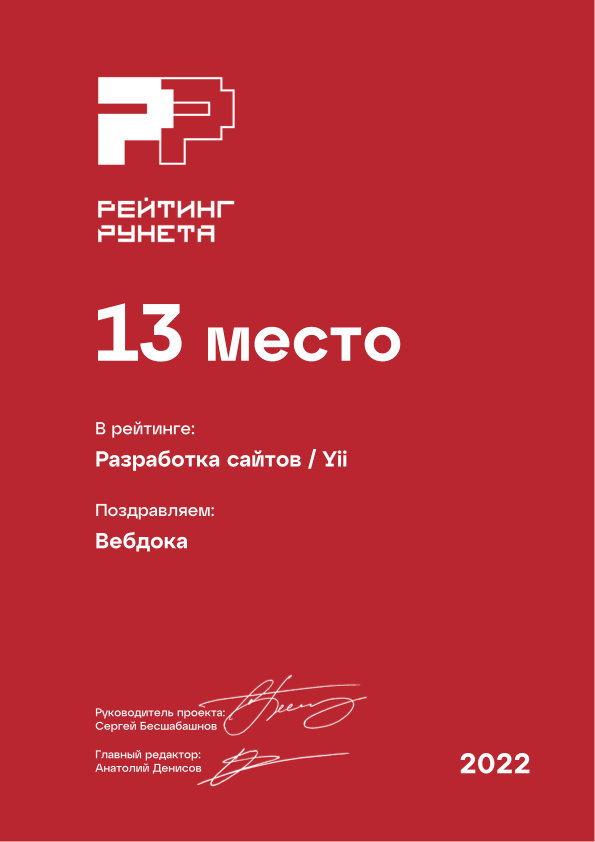 Рейтинг Рунета 2022