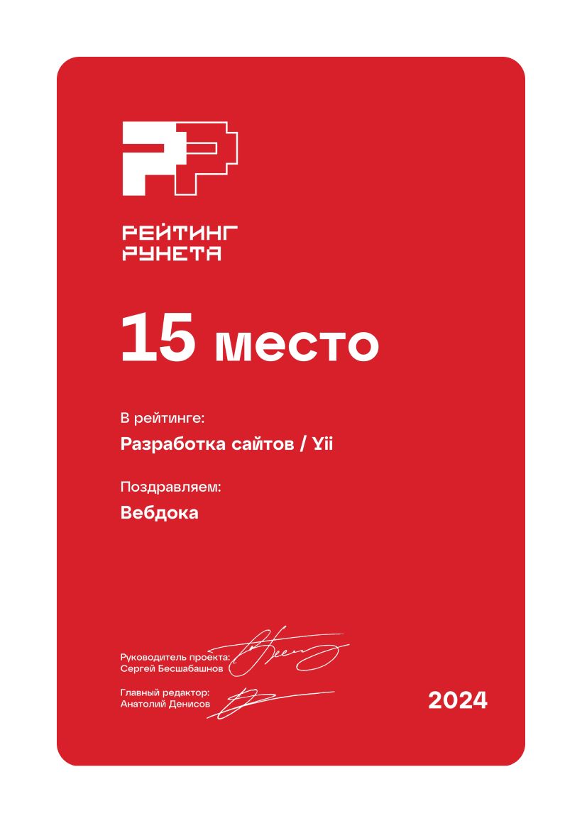Рейтинг рунета 2024