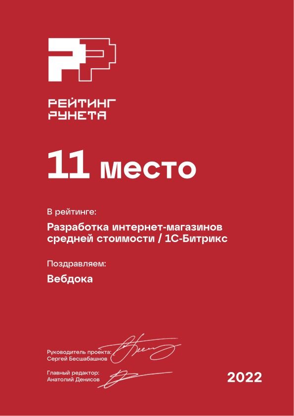 Рейтинг Рунета 2022